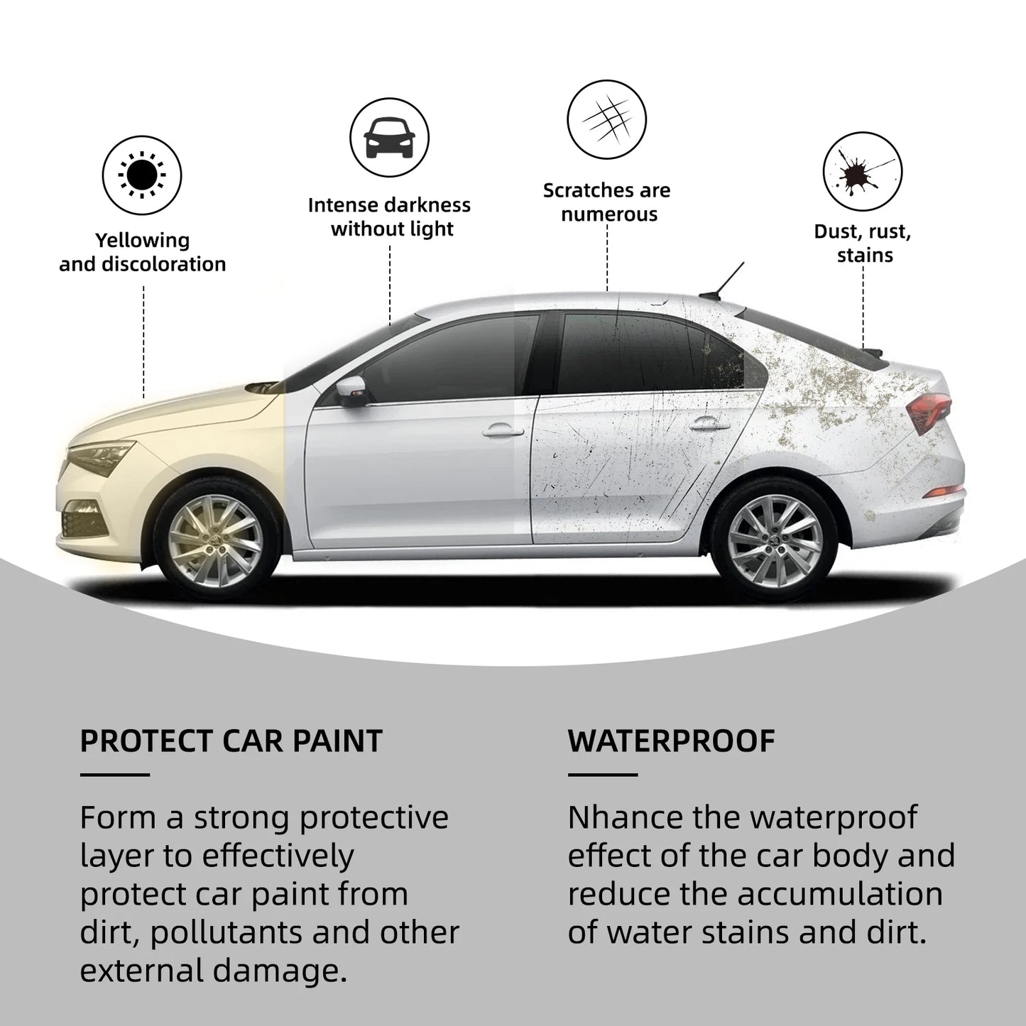 Titanium Graphene Car Wax