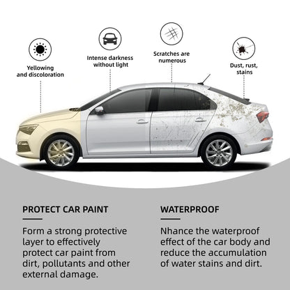 Titanium Graphene Car Wax
